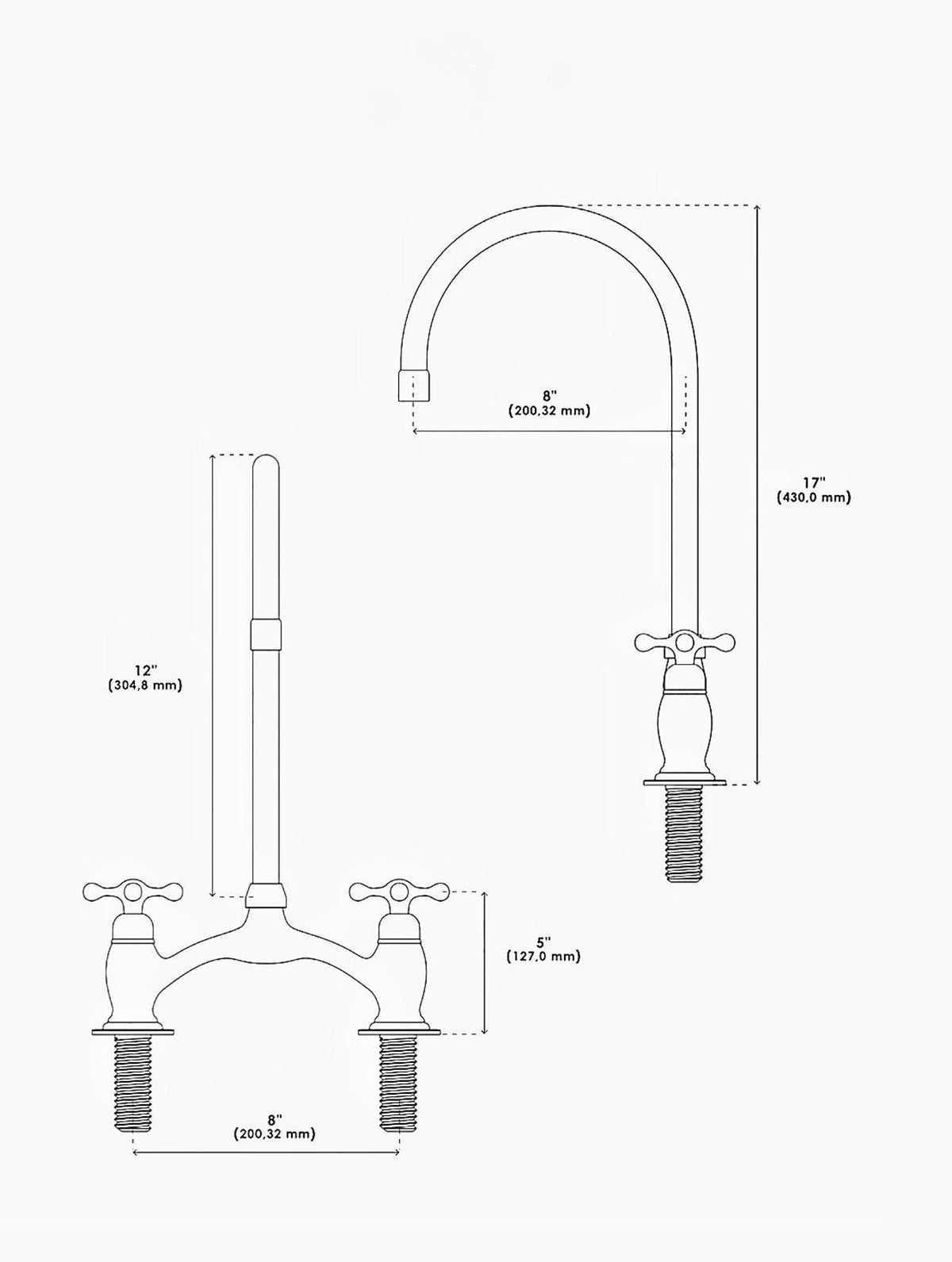 Measurement dimensions