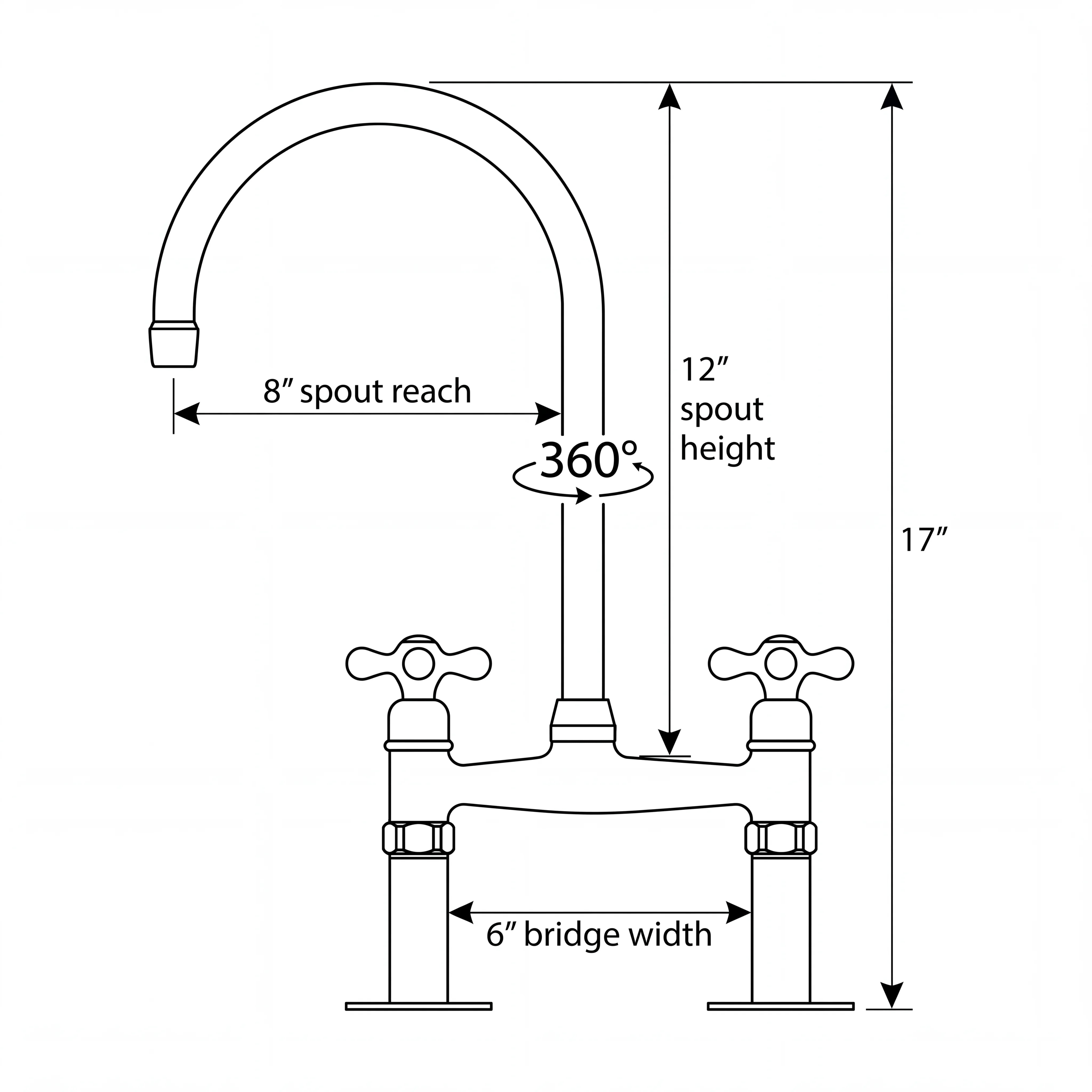 Polished Nickel Bridge Kitchen Faucet